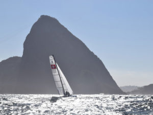 Invescap Sponsors the Swiss National Sailing Team for the Rio 2016 Olympics